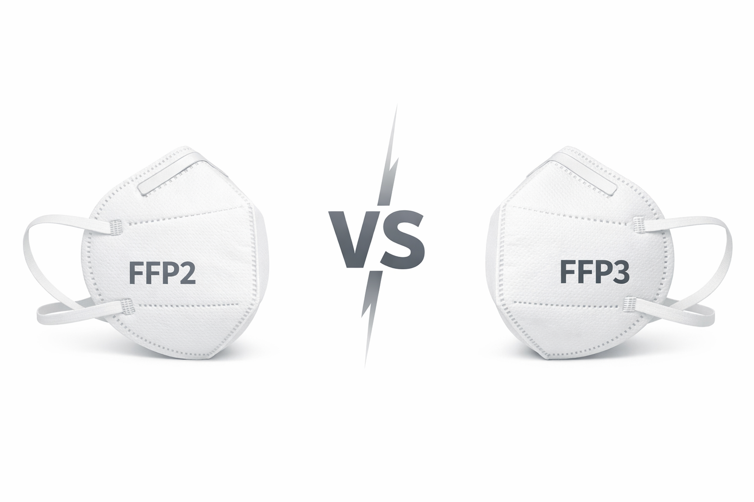 FFP2 vs FFP3: Which Mask Do You Actually Need?